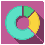 Tworzymy strategię działania